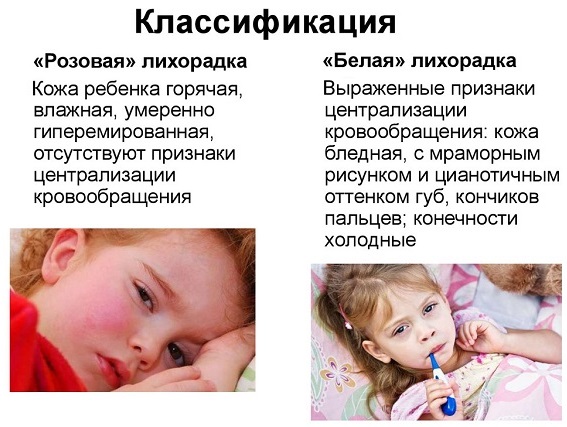 Как сбить температуру у ребенка в домашних условиях жаропонижающими препаратами и народными методами