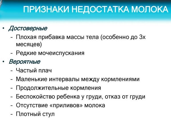 Как улучшить лактацию грудного молока, наладить, разогнать, усилить кормящей матери