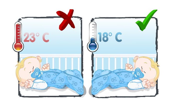 Как успокоить новорожденного ребенка, когда он плачет