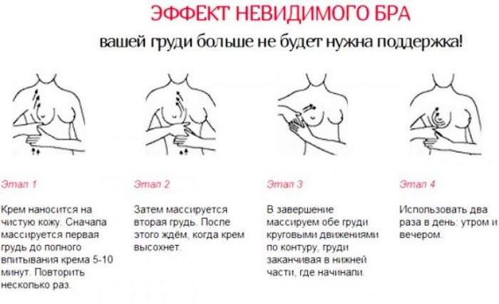 Как восстановить грудь после кормления, подтянуть после родов