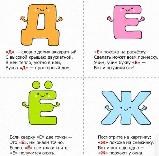 Как выучить алфавит с ребенком в игровой форме