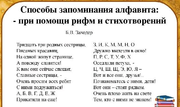Как выучить алфавит с ребенком в игровой форме