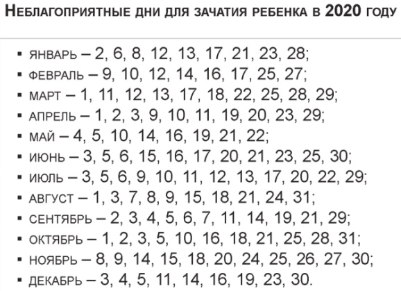 Как зачать девочку 100 процентов. Калькулятор по месяцу, крови, овуляции