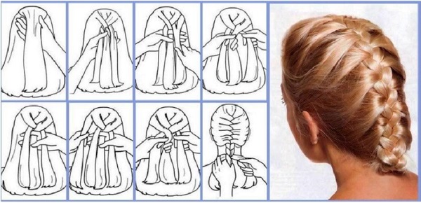 Как заплести колосок из волос себе, ребенку пошагово с фото