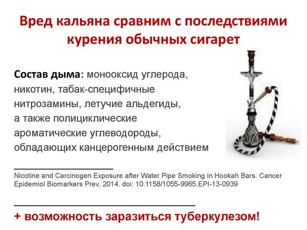 Кальян беременным можно ли курить без никотина?