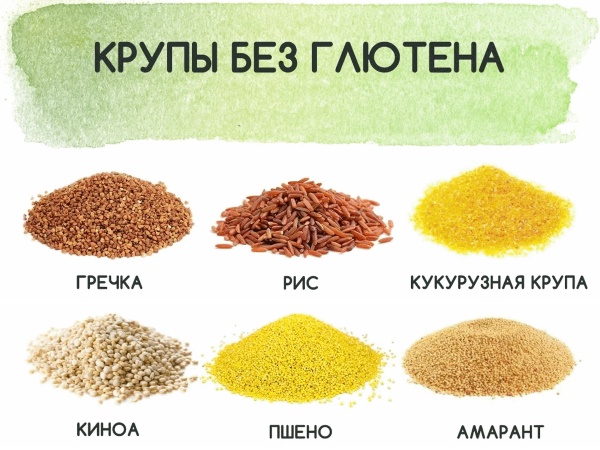 Каши без глютена. Список круп для детей, прикорма, кормящей мамы