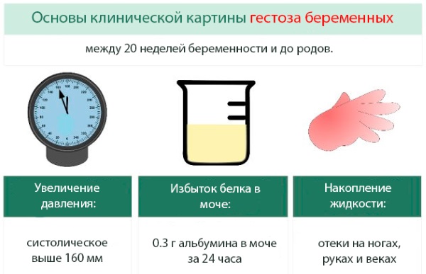Кесарево сечение: плюсы и минусы для ребенка и мамы. Показания, последствия, восстановление. Советы и мнения специалистов