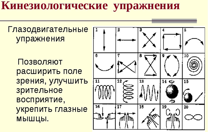 Кинезиологические упражнения для дошкольников в картинках, стихах