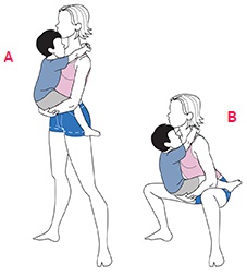 Когда можно заниматься спортом после родов кормящей маме: после разрывов, эпизиотомии, кесарева. Спорт для укрепления здоровья и похудения женщины