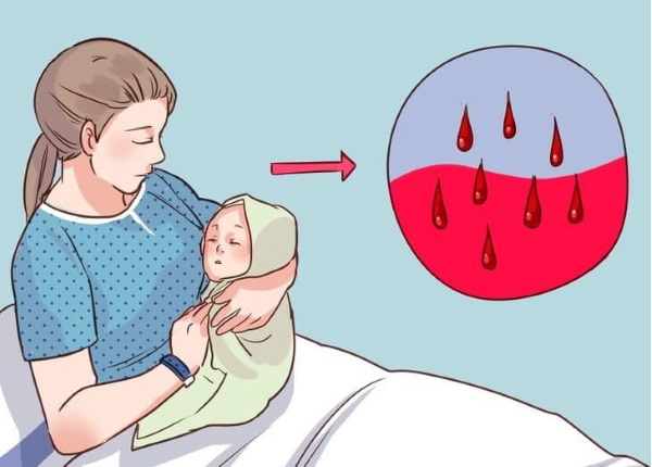 Когда начинаются месячные при грудном, искусственном вскармливании, после родов, кесарева, прерывания, гистероскопии