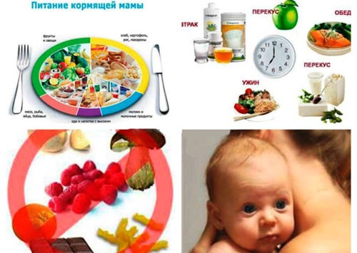 Колики у новорожденного. Что делать, лечение в домашних условиях. Когда начинаются, заканчиваются, симптомы, лекарства, газоотводная трубка