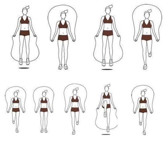 Комплекс упражнений со скакалкой для школьников 2-3-4-5-6-7 класса. Картинки