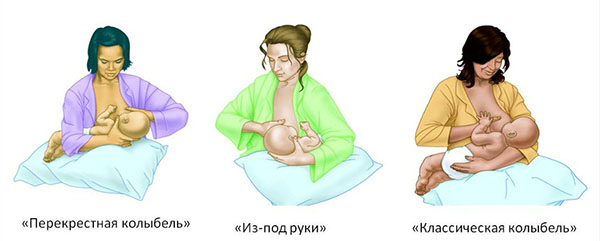 Кормление новорожденных грудным молоком. Количество, сколько раз в день, нормы и правила по времени