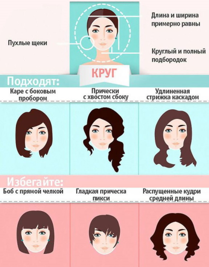 Короткие стрижки для девочек 12 лет. Фото модные и стильные