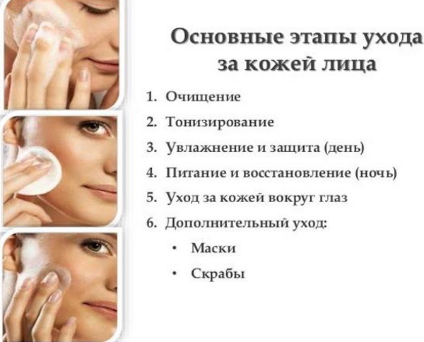 Косметика для подростков девочек 14-15 лет. Фирмы, бренды