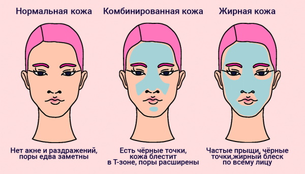 Косметика для подростков девочек 14-15 лет. Фирмы, бренды