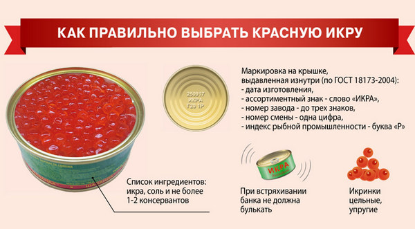 Можно ли красную икру кормящей маме?