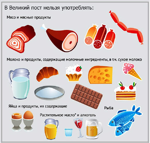 Крестная мать. Обязанности при крещении, что должна знать, делать, подготовка, молитва, поздравление