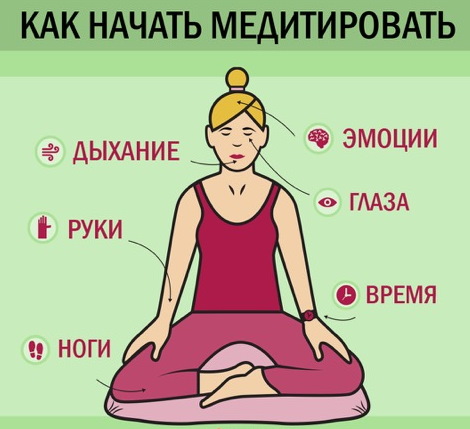 Кризис 3 месяцев у грудничков на ГВ, искусственном, смешанном вскармливании. Что делать