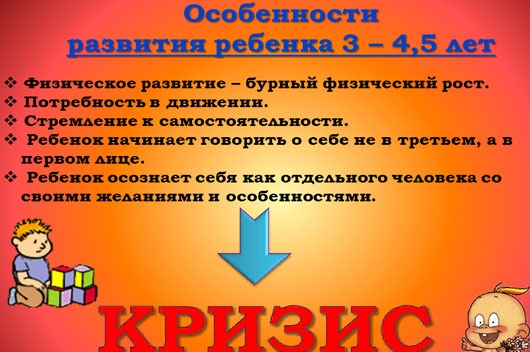 Кризис трех лет у ребенка. Как проявляется, что делать родителям. Психология, Комаровский