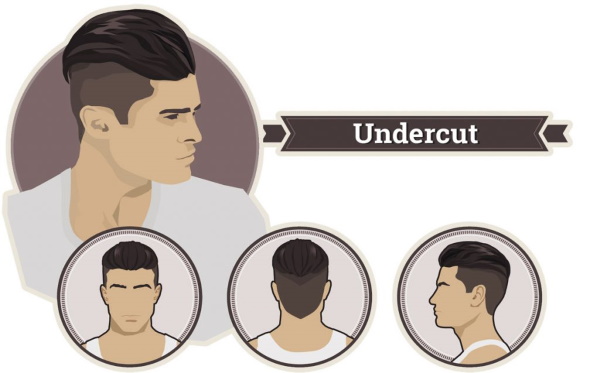 Крутые прически для мальчиков 9-15 лет. Фото с названиями