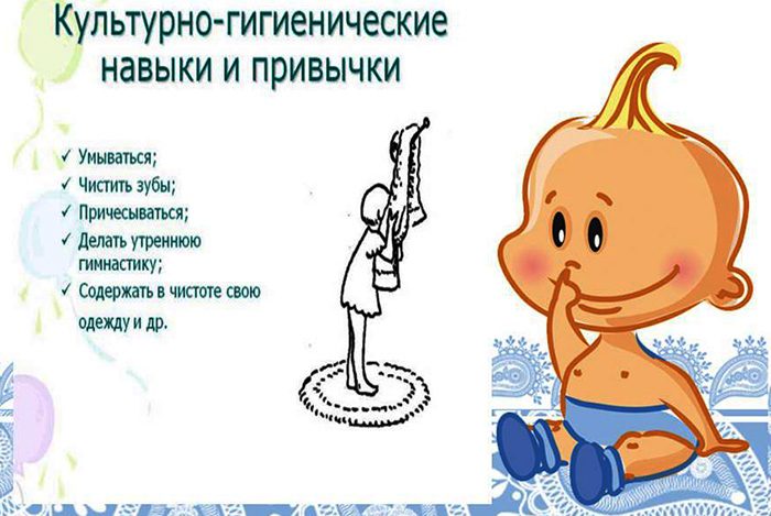 КГН (культурно-гигиенические навыки) в подготовительной группе. Картотека