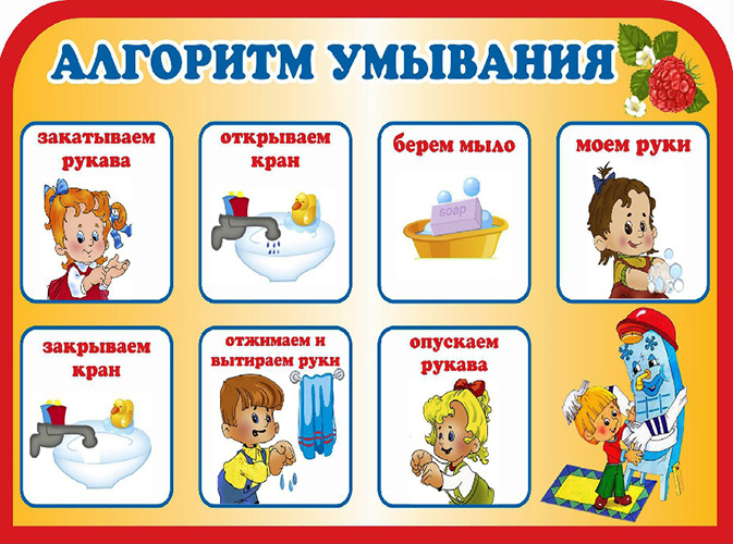 КГН (культурно-гигиенические навыки) в подготовительной группе. Картотека