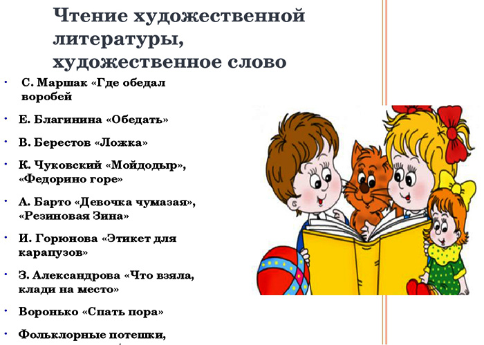 КГН (культурно-гигиенические навыки) в подготовительной группе. Картотека