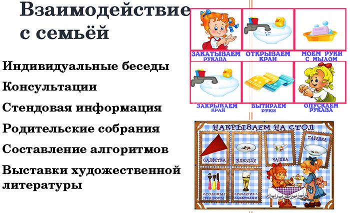 КГН (культурно-гигиенические навыки) в подготовительной группе. Картотека