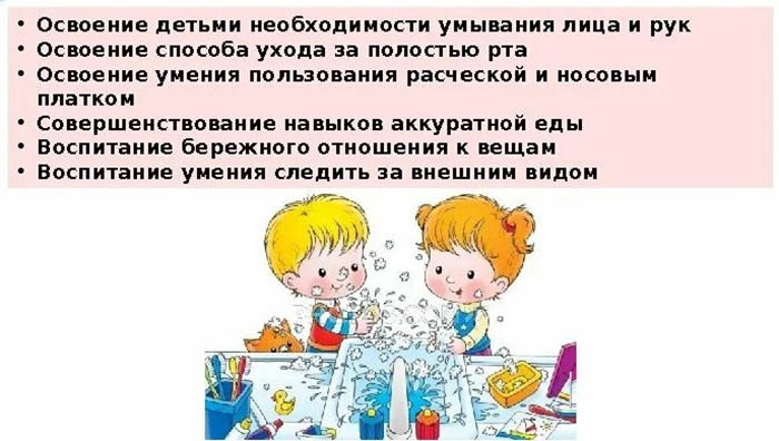 Культурно-гигиенические навыки (КГН) в средней группе