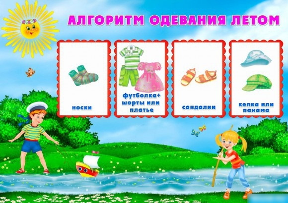 КГН (культурно-гигиенические навыки) в старшей группе. Картотека воспитание, формирование