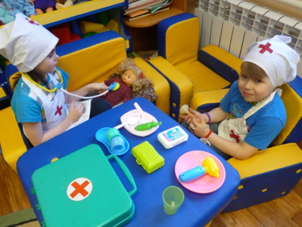 КГН (культурно-гигиенические навыки) в старшей группе. Картотека воспитание, формирование