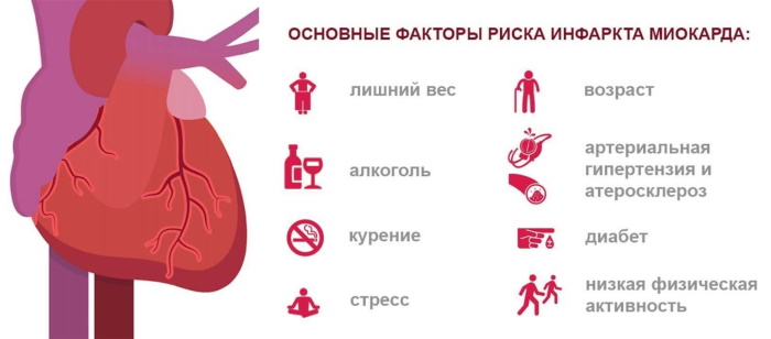 Можно ли курагу при грудном вскармливании?