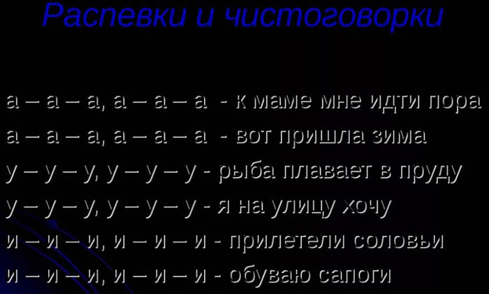 Логопедические распевки для неговорящих детей