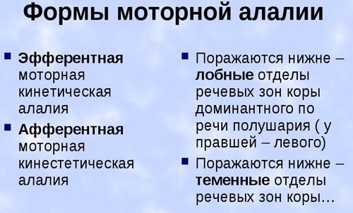 Логопедический массаж для детей в домашних условиях при дизартрии, заикании, ЗРР, ДЦП, моторной алалии, парезе, ФФНР. Обучение, видео