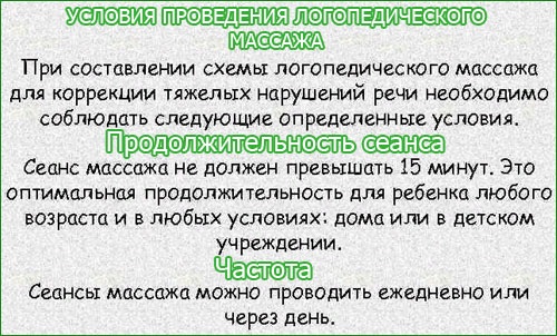 Логопедический массаж для детей в домашних условиях при дизартрии, заикании, ЗРР, ДЦП, моторной алалии, парезе, ФФНР. Обучение, видео
