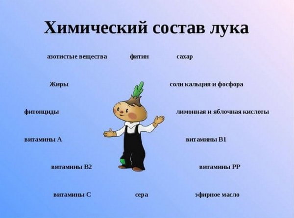 Лук при грудном вскармливании можно ли?