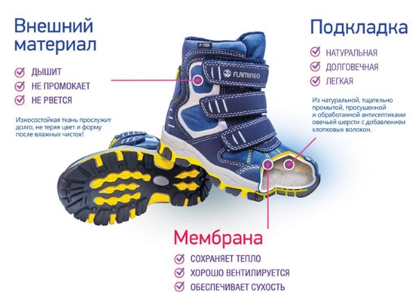 Мембранная обувь для детей на зиму, осень, демисезонная. Что это, какая лучше, как носить