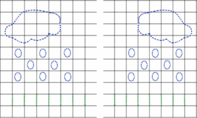 Ментальная арифметика для детей. Как обучить самому дома, задания
