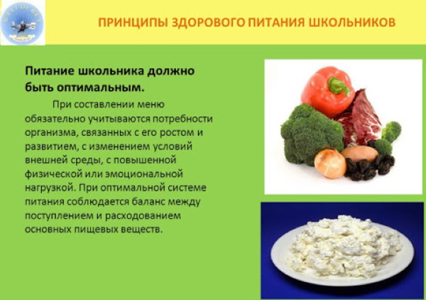 Меню школьника на 1 день с калориями. Таблица