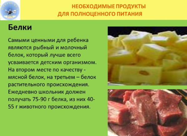 Меню школьника на 1 день с калориями. Таблица