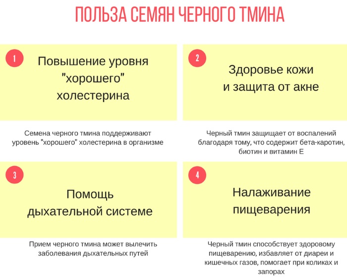 Можно ли беременным держать Уразу в Исламе, пост в Рамадан, вред ребенку