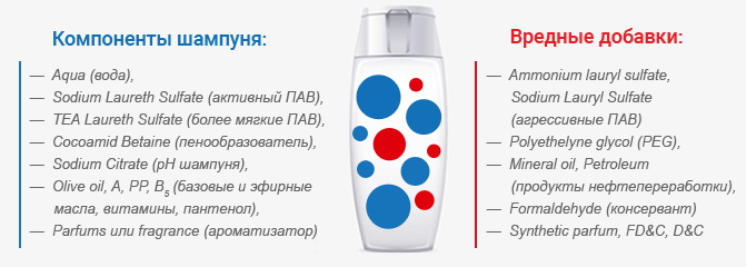 Мустела (Mustela) шампунь для детей всех возрастов. Отзывы, цена, состав