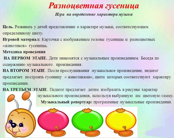 Музыкально-дидактические игры для младшей группы. Цели и задачи