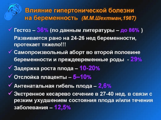 Набор веса при беременности по неделям, месяцам. График, таблица норм, как рассчитать оптимальный, минимальный у плода, по двойне