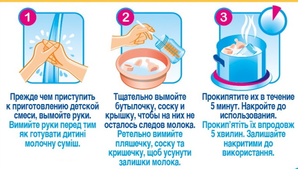 Нан (NAN) Гипоаллергенный 1-2-3. Отзывы, состав смеси, таблица, цена