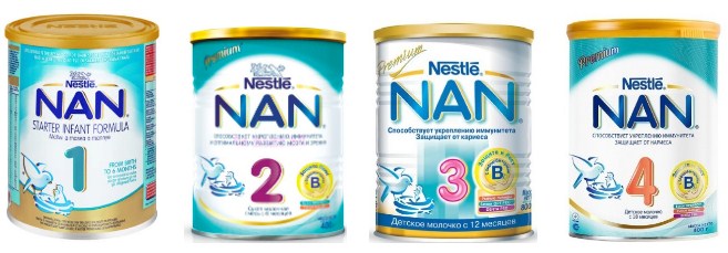 Нан (NAN) смесь для новорожденных. Состав, цена, отзывы. Оптипро, кисломолочная, безлактозная
