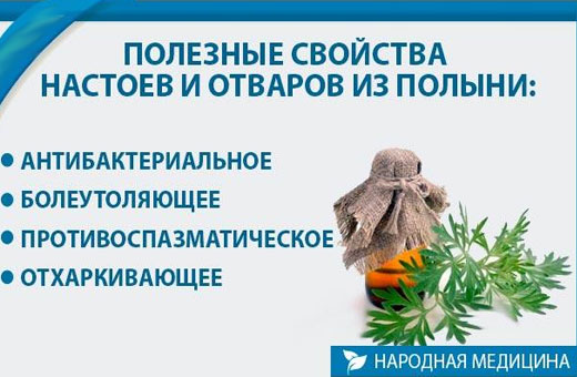 Народные средства от кашля детям. Рецепты, как и сколько давать ребенку