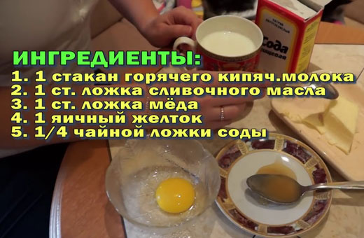 Народные средства от кашля детям. Рецепты, как и сколько давать ребенку