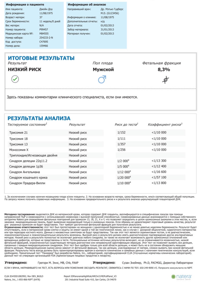 Неинвазивный пренатальный тест ДНК. Цена, где сделать